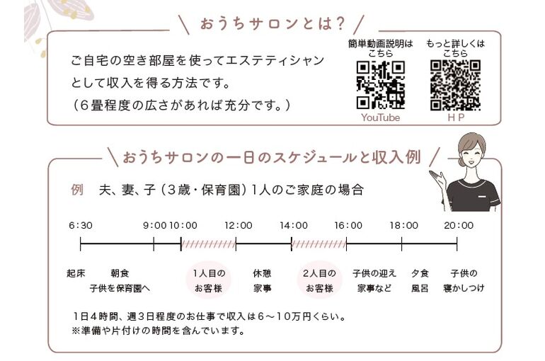 おうちサロンとは