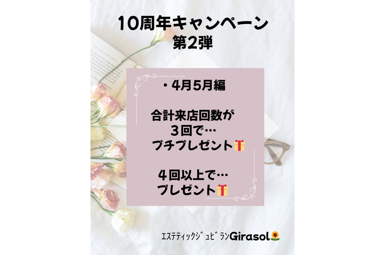 第２弾